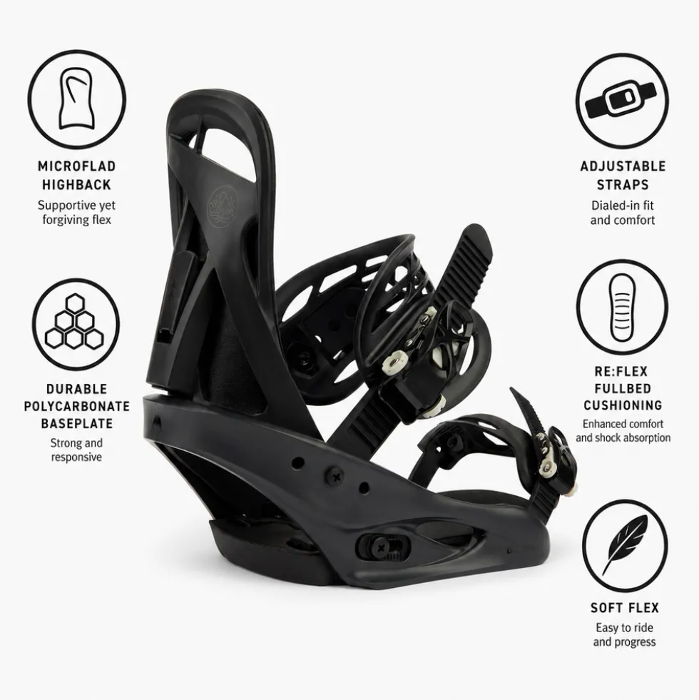 Attacchi Snowboard Burton Citizen Black