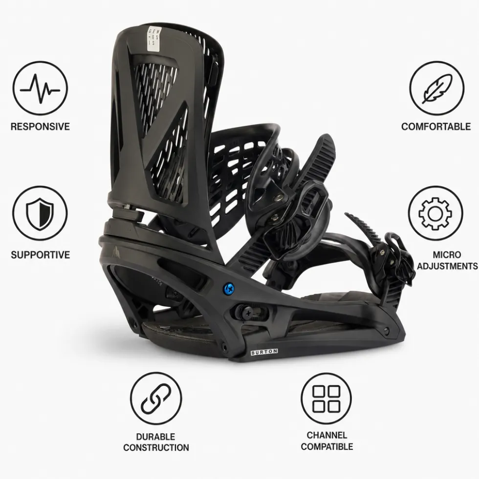 Attacchi Snowboard Burton Genesis EST black