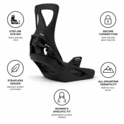 Attacchi Snowboard Burton Step on Women Black