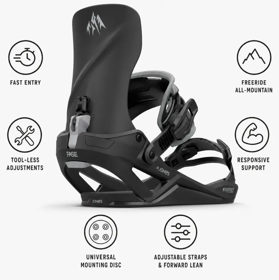 Attacchi Snowboard Jones Mercury Fase Stealth Black