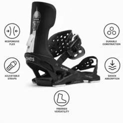Attacchi Snowboard Jones Meteorite Surf Series Black