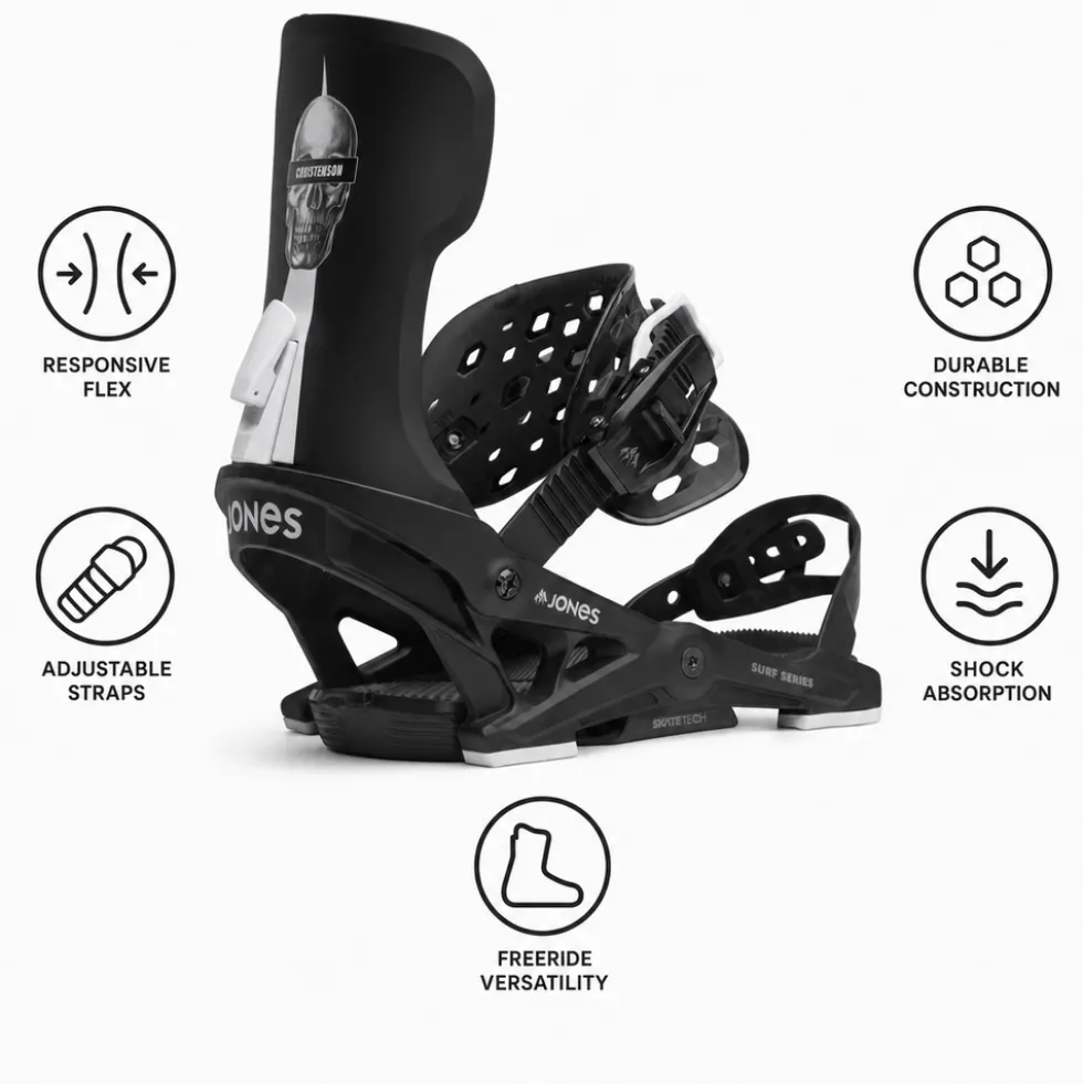 Attacchi Snowboard Jones Meteorite Surf Series Black