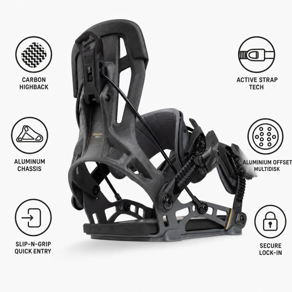 Attacchi Snowboard Nidecker NX2-Carbon Black
