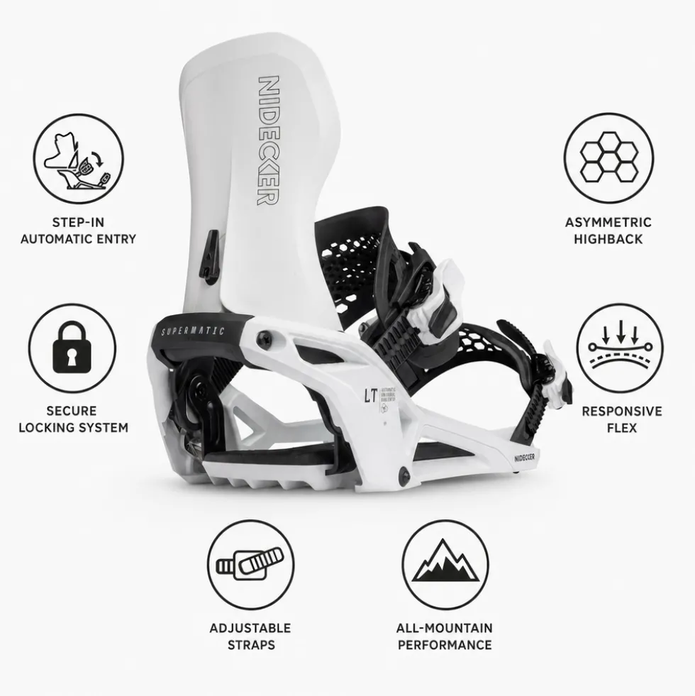 Attacchi Snowboard Nidecker Supermatic Lt White