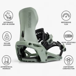 Attacchi Snowboard Nidecker Supermatic Lt Olive