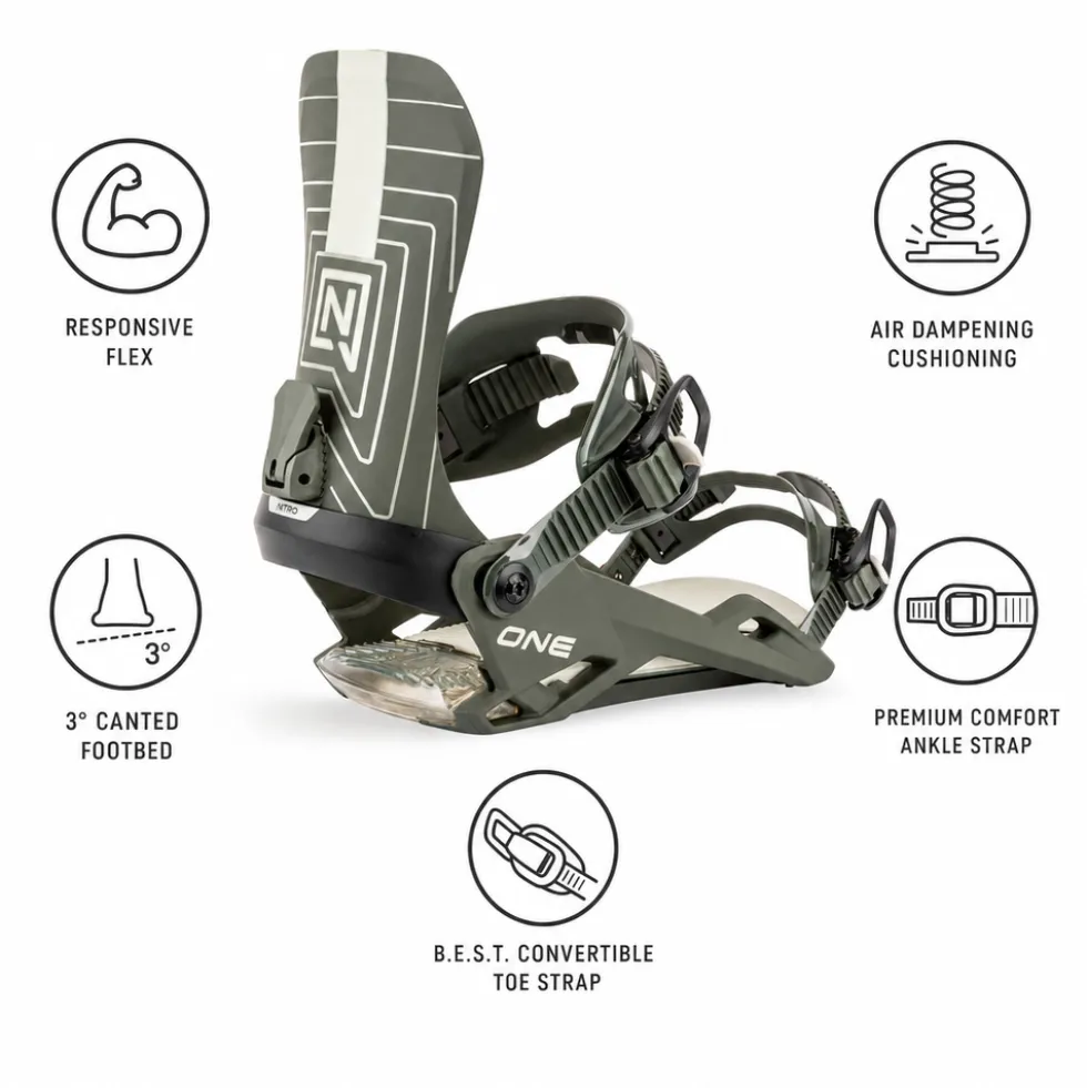 Attacchi Snowboard Nitro One Shadow
