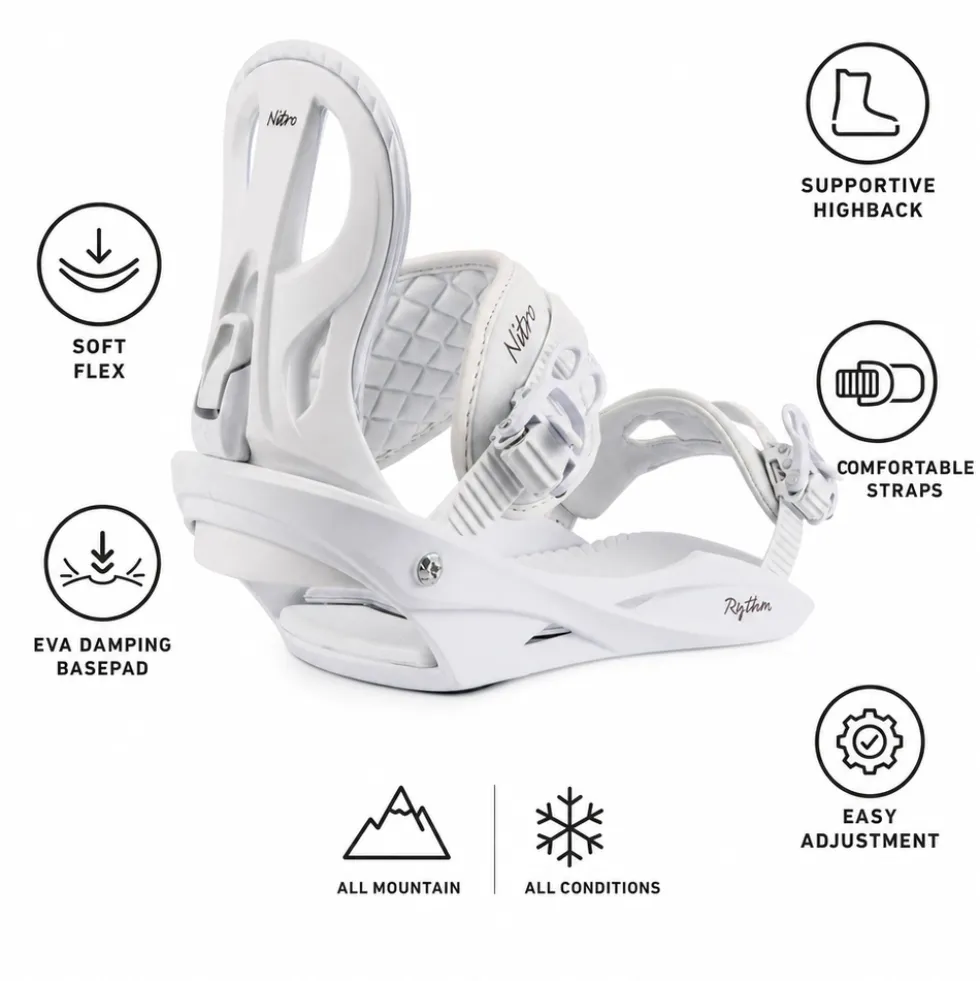 Attacchi Snowboard Nitro Rythm White Plum