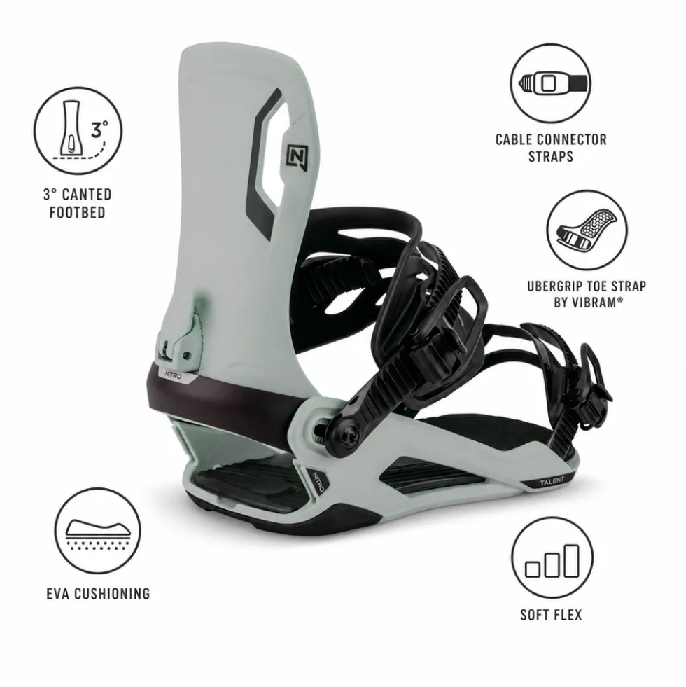 Attacchi Snowboard Nitro Talent Neutral Gray