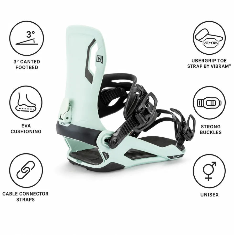 Attacchi Snowboard Nitro Talent Silt
