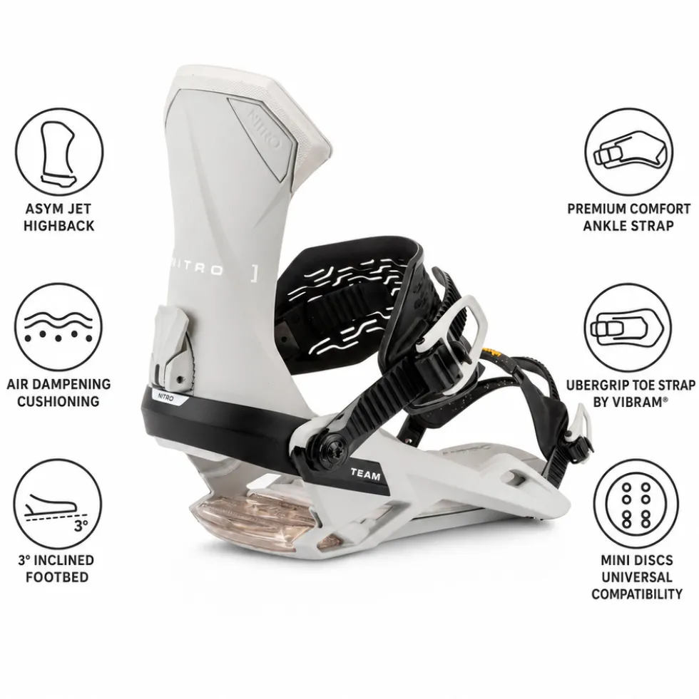 Attacchi Snowboard Nitro Team Grey