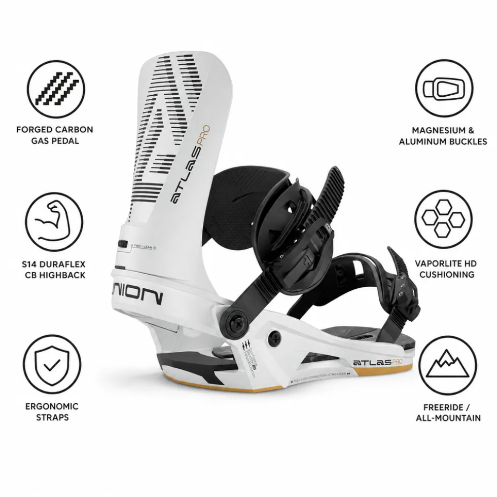 Attacchi Snowboard Union Atlas Pro Metallic White