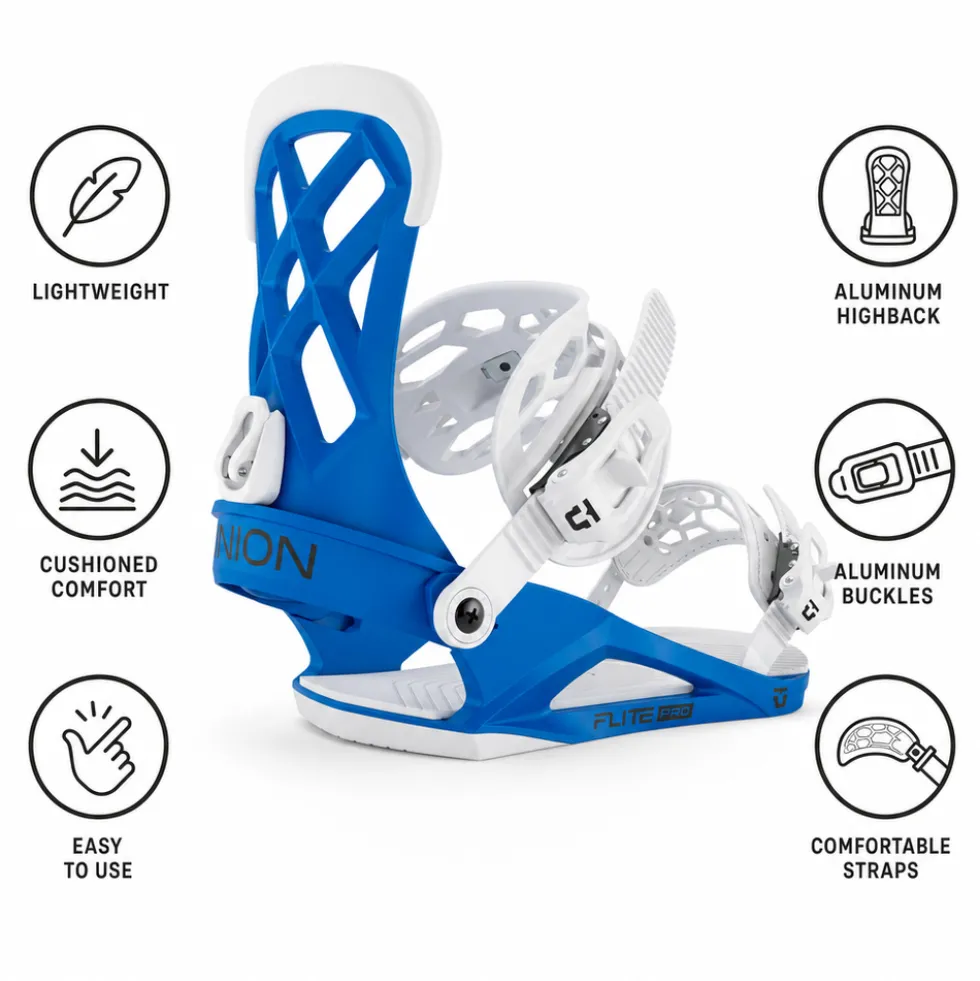 Attacchi Snowboard Union Flite Pro Blue