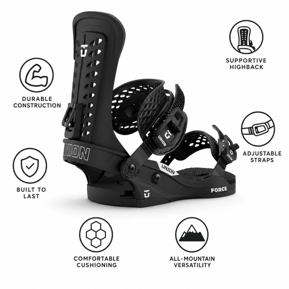 Attacchi Snowboard Union Force Classic Black