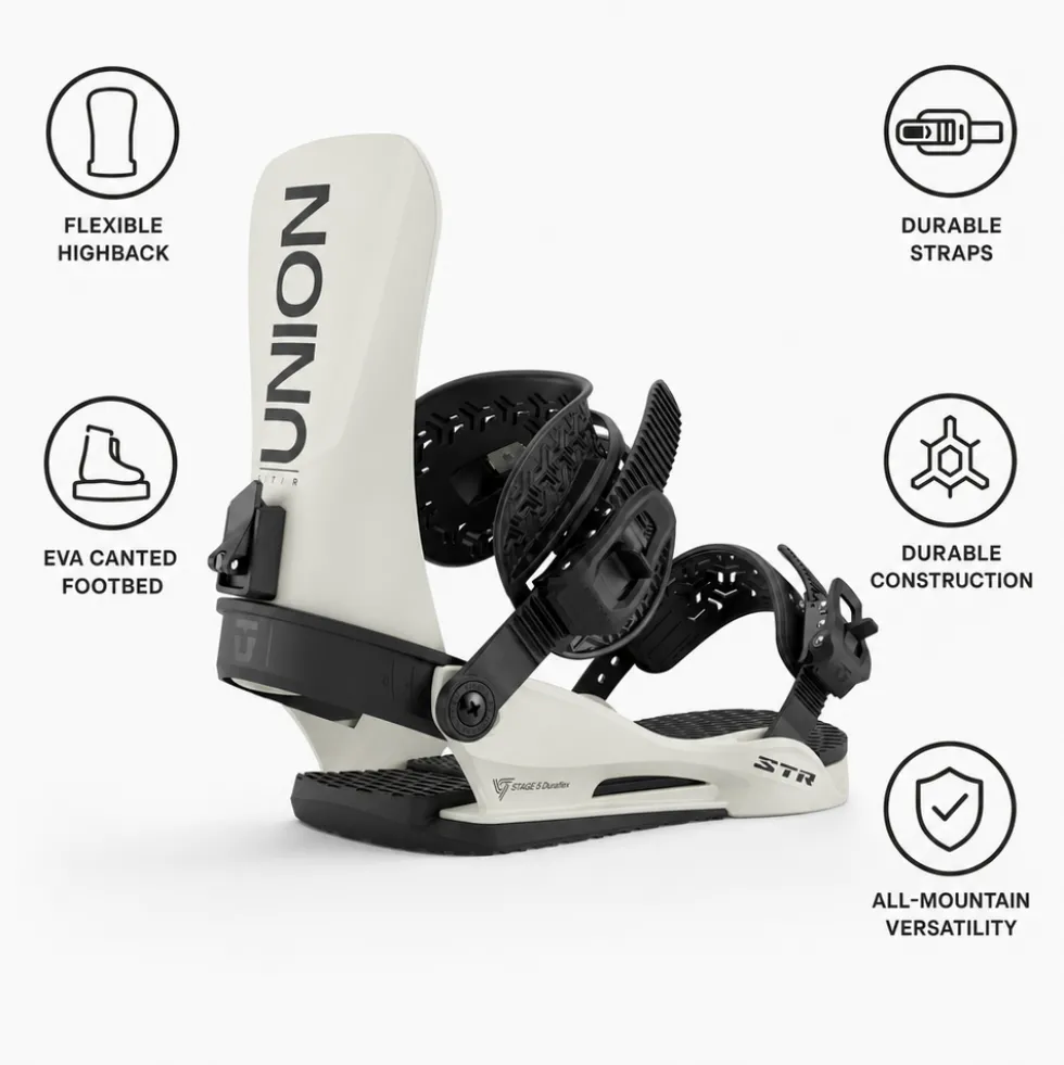 Attacchi Snowboard Union Str Bone