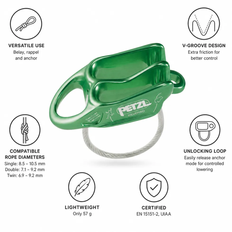 Attrezzati Petzl Reverso Vert