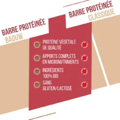 Barrette energetiche Baouw Protéinée Bio 50 g. Fruits Rouges & Cajou