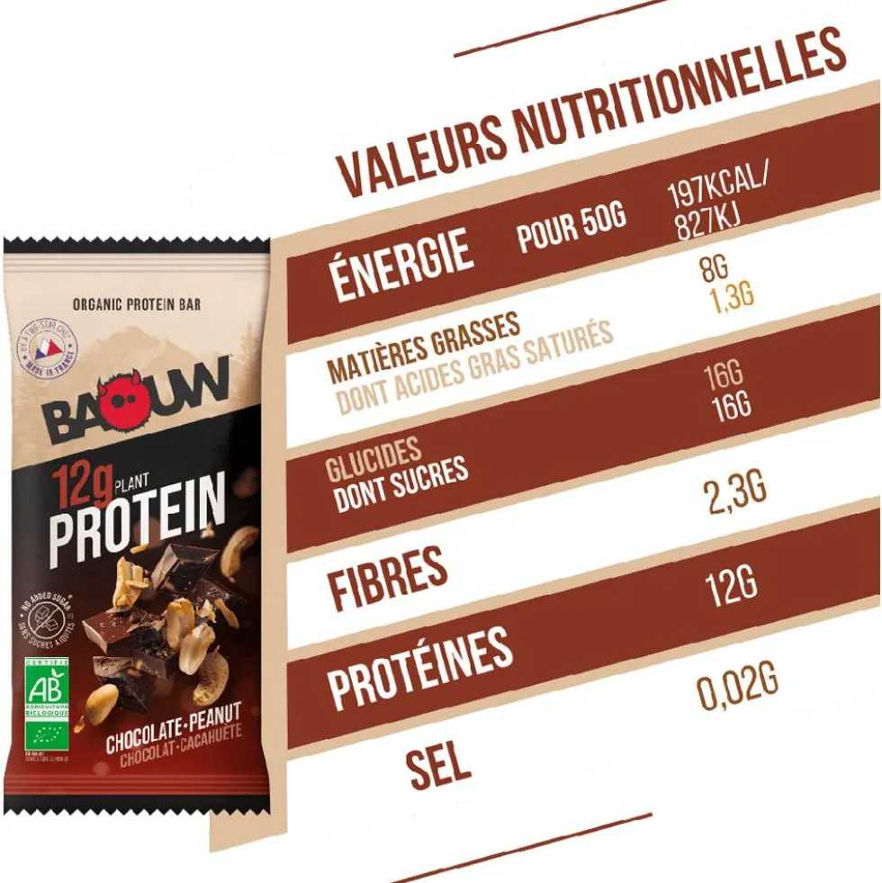 Barrette energetiche Baouw Protéinée Bio 50 g. Chocolat & Cacahuète