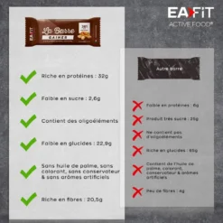 Barrette energetiche EA FIT Gainer 90 g. Chocolate & Vanilla Cream