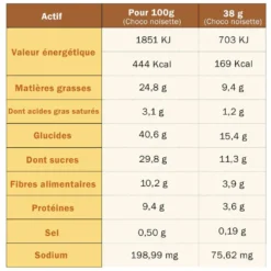 Barrette energetiche TA Energy Energy Bar 38 g. Choco / Noisettes