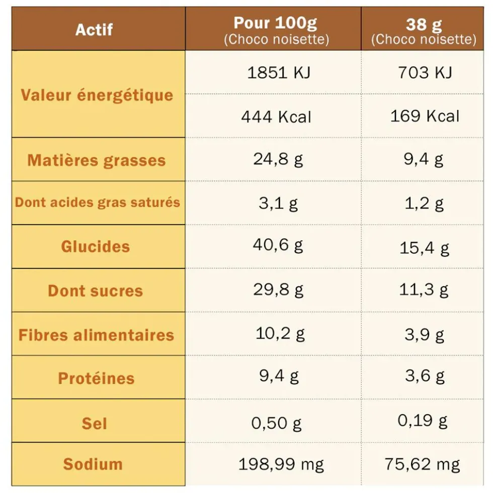 Barrette energetiche TA Energy Energy Bar 38 g. Choco / Noisettes