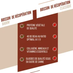 Bevi Baouw Boisson De Récupération Chocolat Noisette