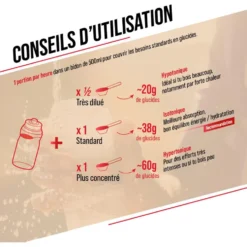 Bevi Baouw Énergétique Isotonique Bio 585 g. Pêche Romarin