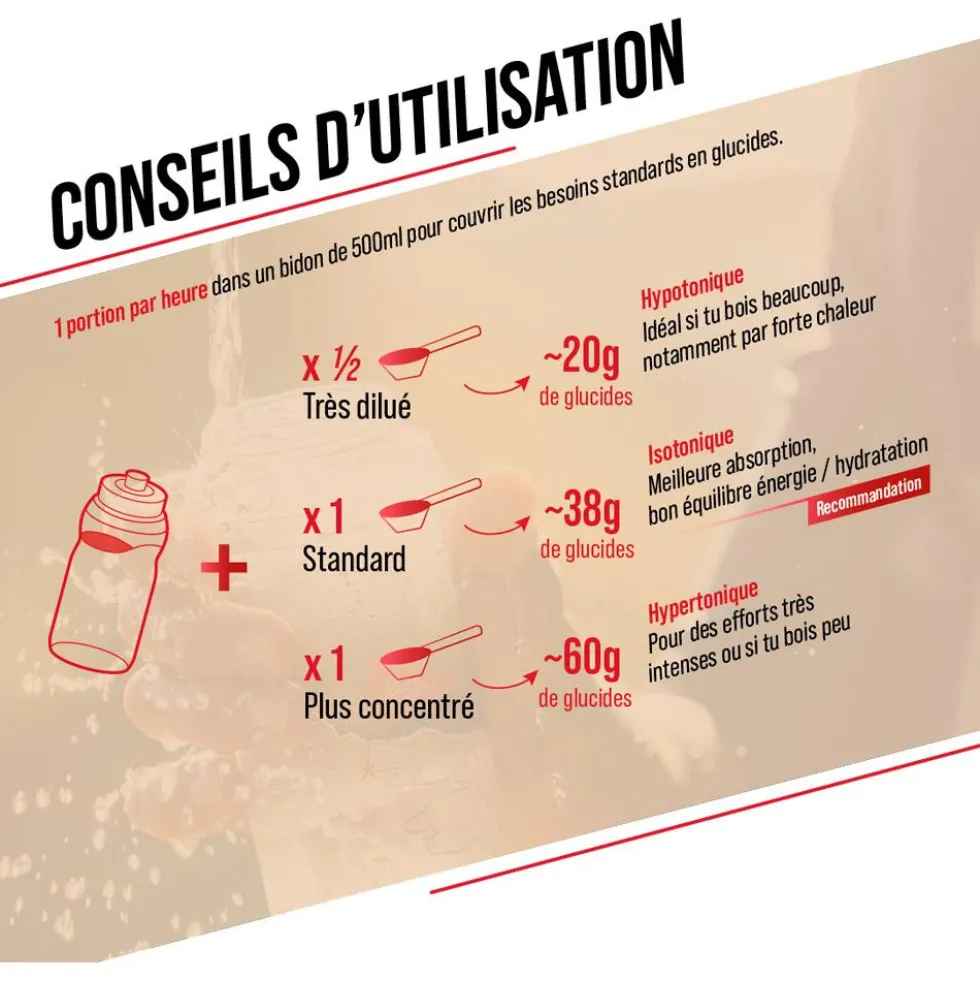 Bevi Baouw Énergétique Isotonique Bio 585 g. Pêche Romarin