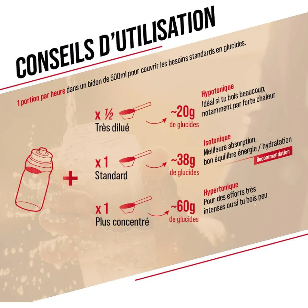 Bevi Baouw Énergétique Isotonique Bio 585 g. Menthe Mélisse