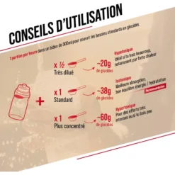 Bevi Baouw Énergétique Isotonique Bio 585 g. Pastèque Grenade