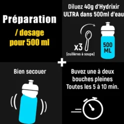 Bevi Overstims Hydrixir Ultra 400 g. Citron & Citron Vert