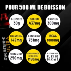 Bevi Overstims Hydrixir Ultra Fruits Rouges