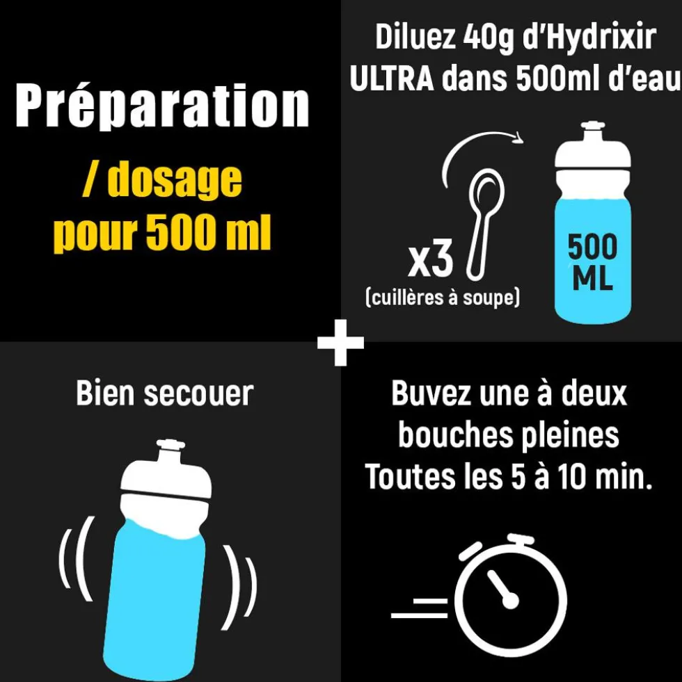 Bevi Overstims Hydrixir Ultra 400 g. Thé Pêche