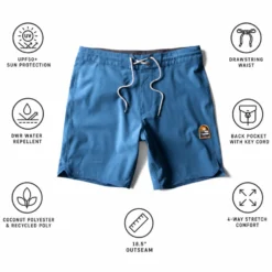 Boardshort Vissla Solid Sets 18.5" Tidal Blue