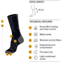 Calze Buff Coolnet Crew Socks Lime