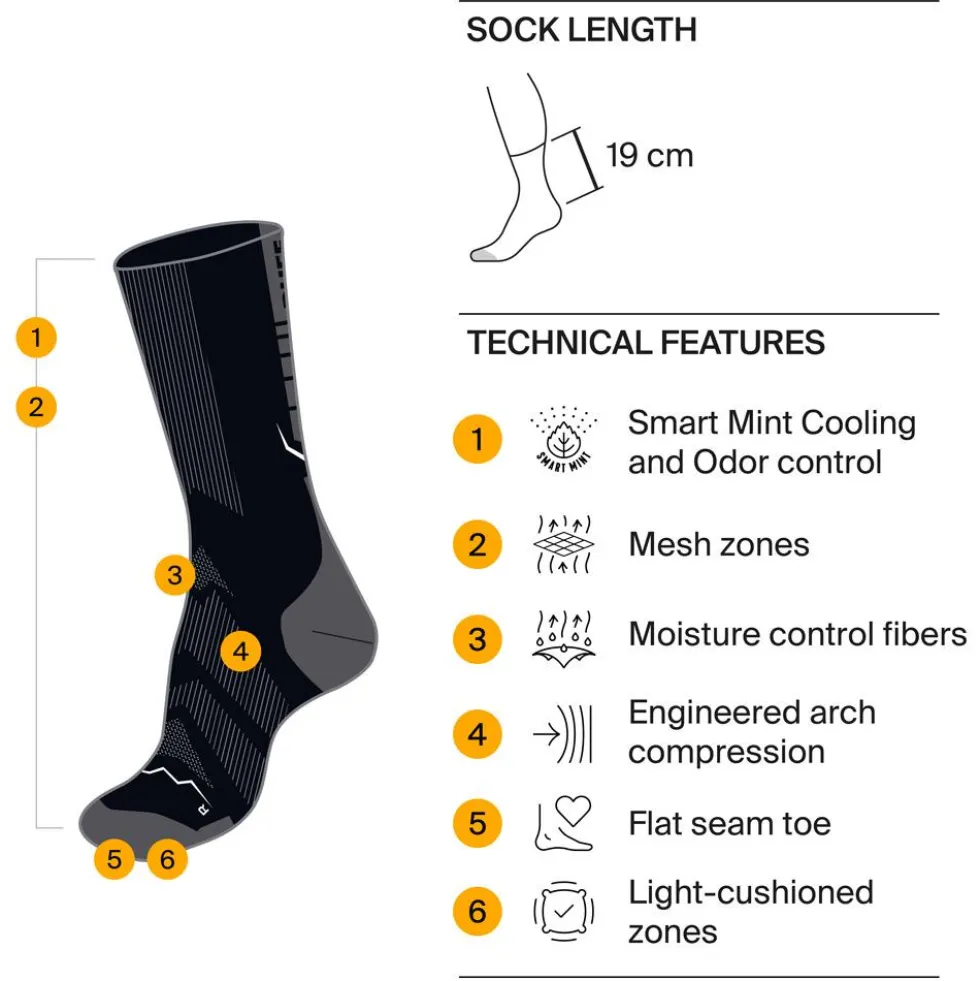 Calze Buff Coolnet Crew Socks Lime