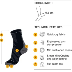Calze Buff Dryflx Quarter Socks Washed Blue
