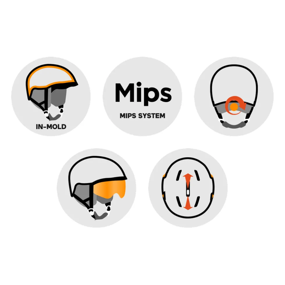 Casco con visiera Scott Blend Plus White