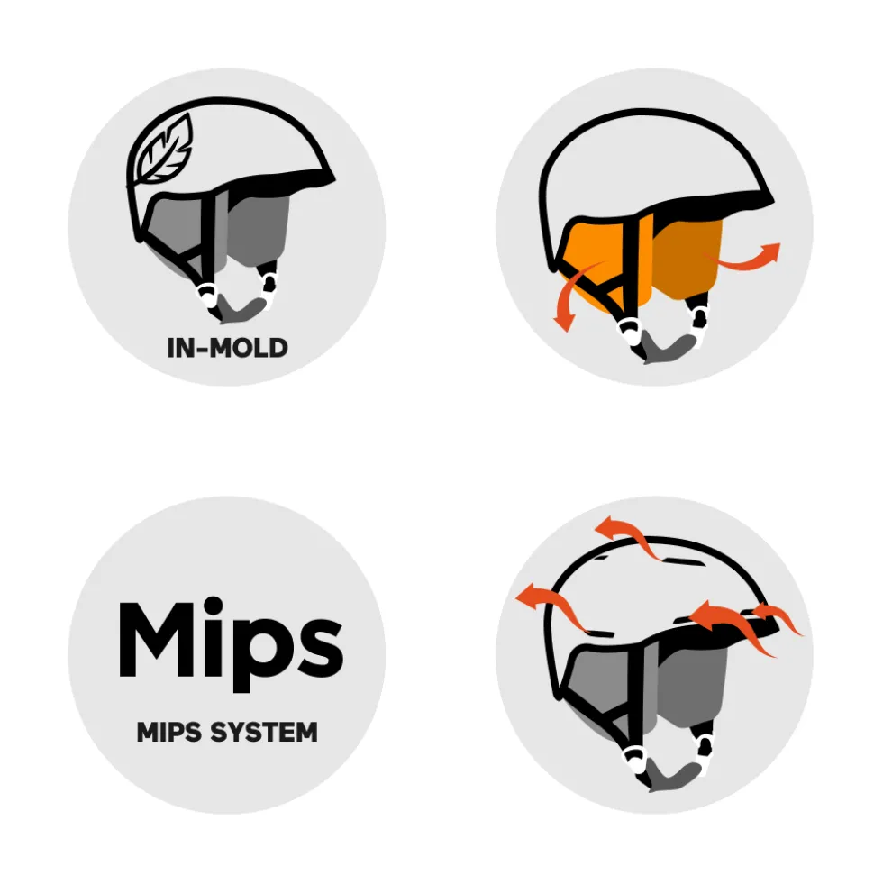 Casco Smith Method Mips Matte Fatigue Green