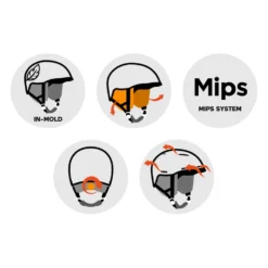 Casco Smith Method Pro Mips Matte Black