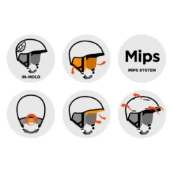 Casco Sweet Protection Adapter Mips Dirt Black