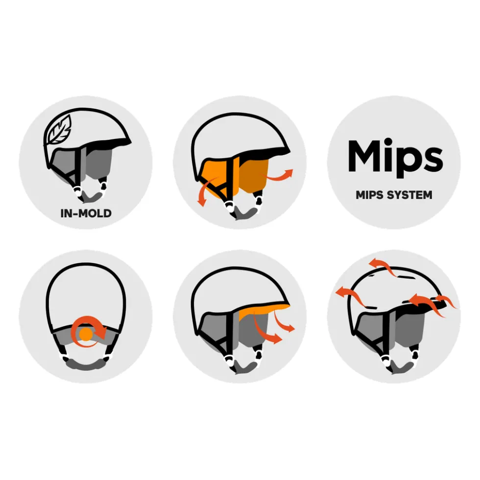 Casco Sweet Protection Adapter Mips Dirt Black