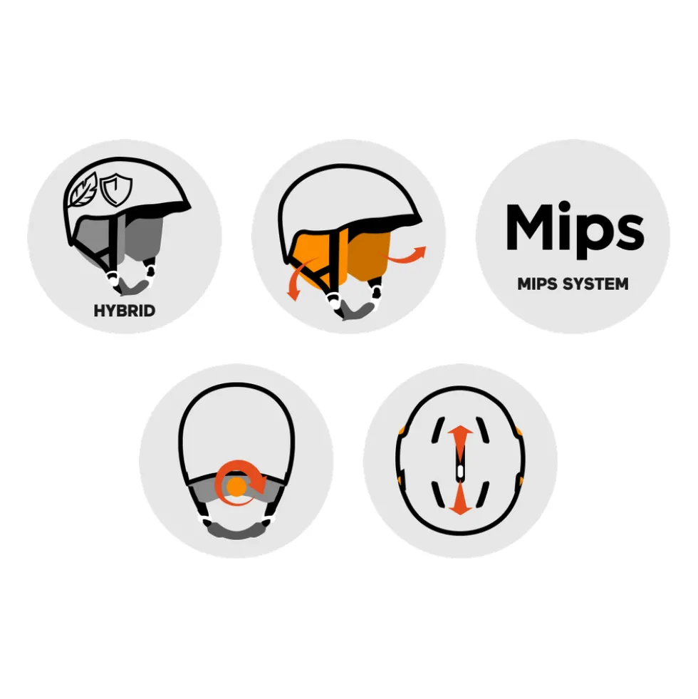 Casco Sweet Protection Switcher Mips Dirt Black