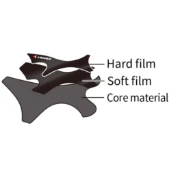 Cavigliere Zamst Filmista Left