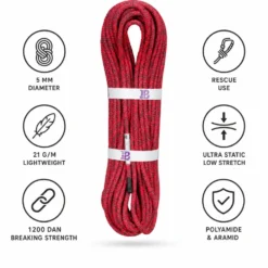 Cordini Beal Back Up Line 5mm Pink