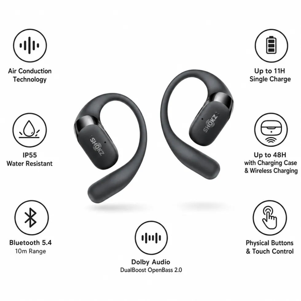Cuffie Shokz OpenFit 2 Plus Noir