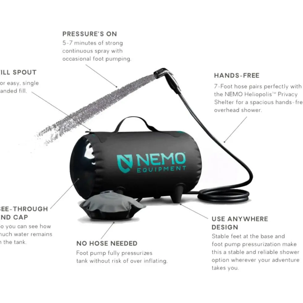 Doccia solare Nemo Helio Black