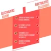 Elettroliti Baouw Pastilles Electrolytes (x10) 50 g. Pêche Passion