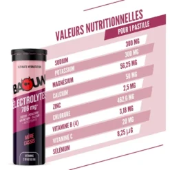 Elettroliti Baouw Pastilles Electrolytes (x10) 50 g. Mûre Cassis
