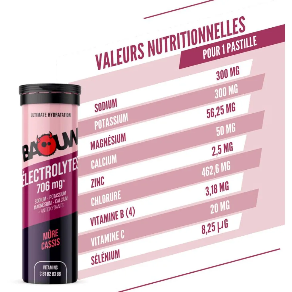 Elettroliti Baouw Pastilles Electrolytes (x10) 50 g. Mûre Cassis