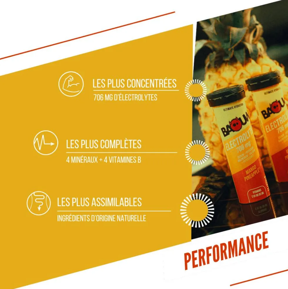 Elettroliti Baouw Pastilles Electrolytes (x10) 50 g. Mangue Ananas